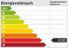 Bezugsfertig! Tolles Single-Apartment mit großer Süd-Dachterrasse! - Energieskala