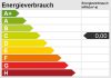 Kapitalanleger aufgepasst – Single-Wohnung Nahe der Schlachte! - Energieskala